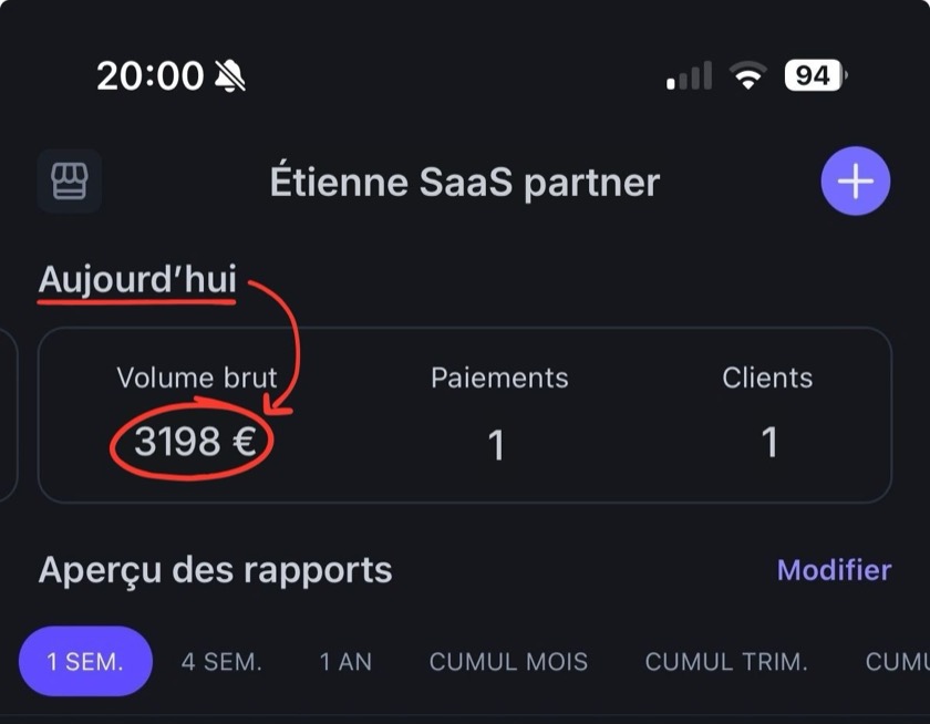 Tableau de bord Stripe d’Étienne : 3198 € encaissés, 1 paiement, 1 client.